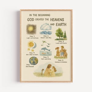 7 Days of Creation Poster: Kids Bible Wall Art (Digital Download