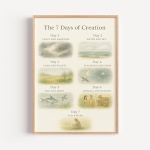 7日間の創造ポスター：子供向け聖書壁アート（デジタルダウンロード）