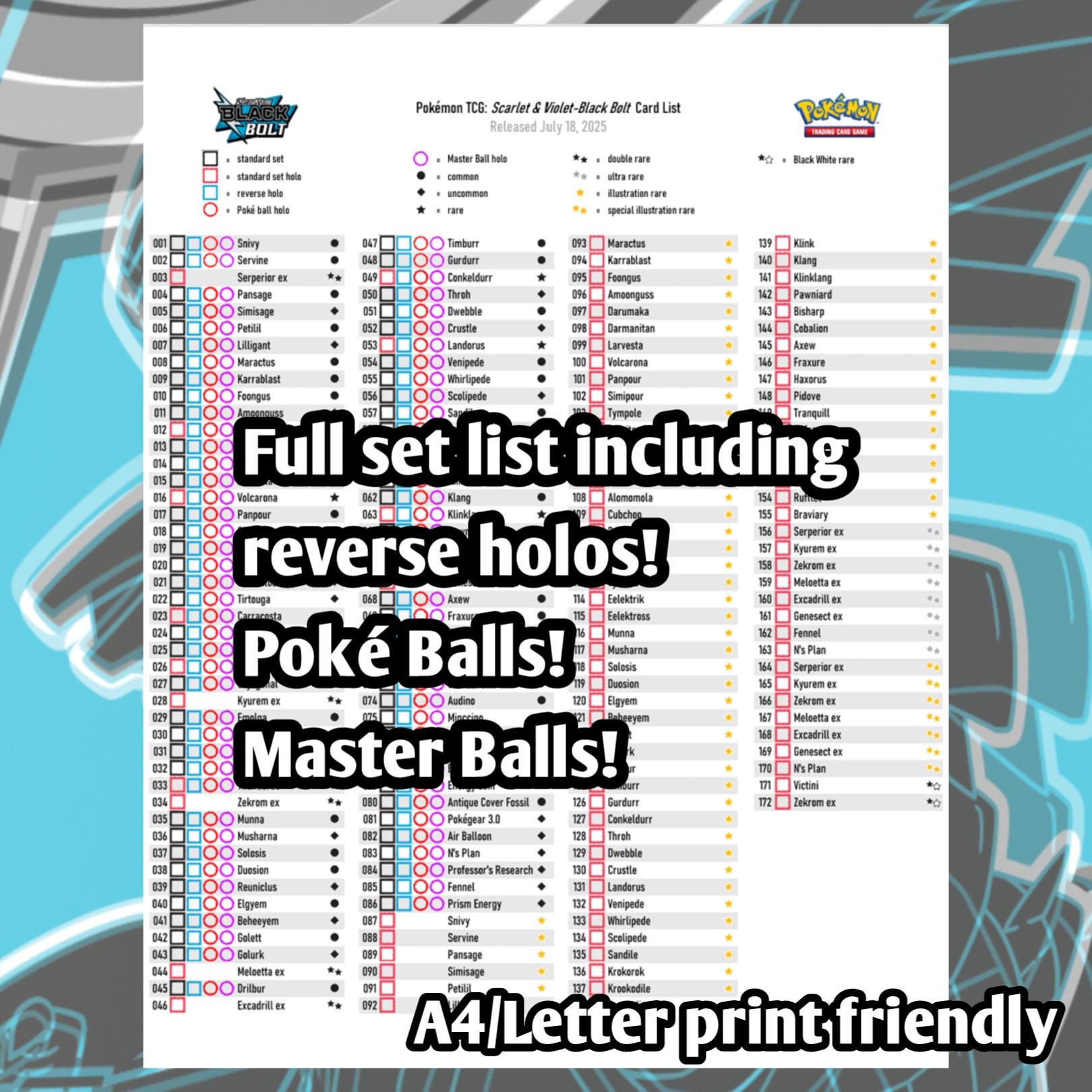 blooming waters pokemon card list Pokmon TCG: Blooming Waters Premium Collection
