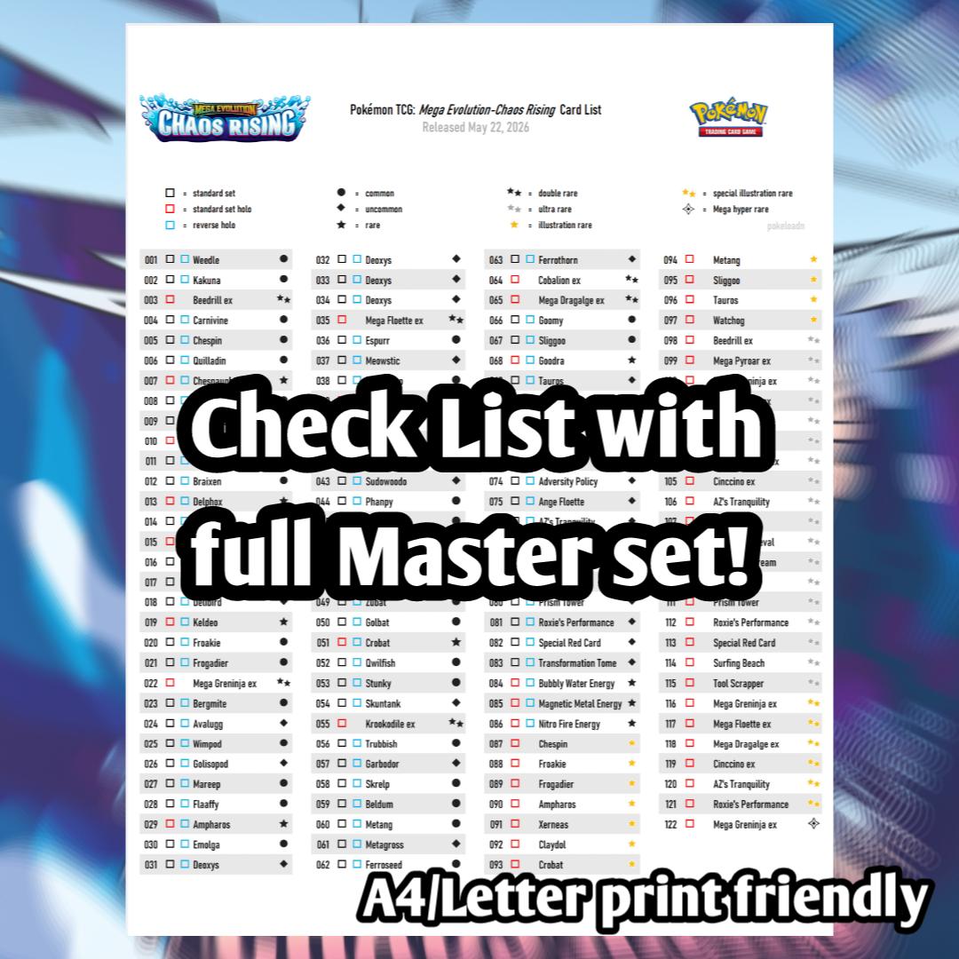 Pokemon TCG Chaos Rising Set Binder Placeholder and Checklist