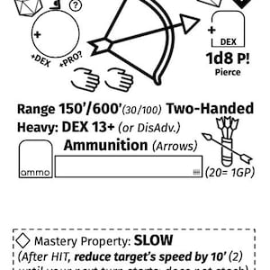 May include: Black and white illustration of a longbow with text. The text includes "Longbow", "Range 150'/600'", "Heavy: DEX 13+", and "Ammunition (Arrows)". Also includes "Mastery Property: SLOW" and "2 lb".