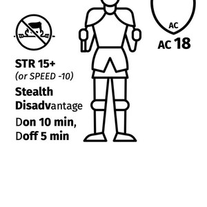 Cartas de armadura de D&D 2024 (detalles visuales, estadísticas, elaboración, maestría en armas)