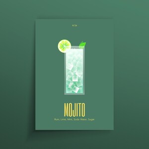 Mojito-Rum-Cocktail Poster