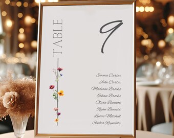 Wedding Seating Chart Template, Wildflower Design, Table Assignment Card, DIY Canva 4x6 & 5x7 KKW01