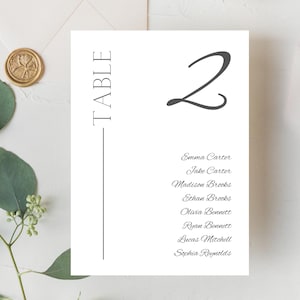 May include: Table number two seating card with a handwritten font. The names Emma Carter, Jake Carter, Madison Brooks, Ethan Brooks, Olivia Bennett, Ryan Bennett, Lucas Mitchell, and Sophia Reynolds are listed.