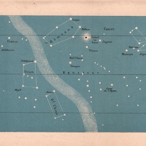 May include: A vintage celestial map illustration showing constellations such as Orion, Cancer, and Gemini, with French labels. The map is set against a blue background with a white, wavy line representing the Milky Way.