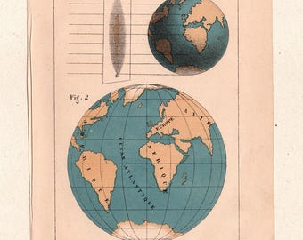 19th Century Scientific Engraving – “Orthographic Projection” – Cosmography Atlas (1880)