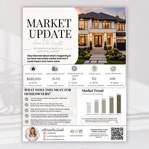 May include: A real estate market update flyer featuring a photo of a two-story house at dusk. The document includes text, data statistics, a bar chart showing median sale price trends, contact information for Alexandra Smith, and a QR code.