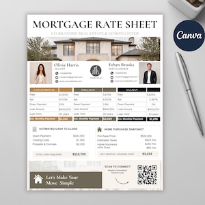 May include: A mortgage rate sheet flyer featuring a house image, contact details for Olivia Harris and Ethan Brooks, and tables for conventional, FHA, and VA loan rates. The document includes an estimated cash to close section and a QR code.