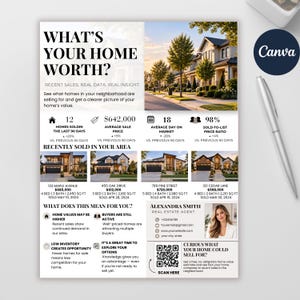 May include: A real estate marketing flyer titled What's Your Home Worth featuring property photos, market statistics, recent sales data, a contact section for Alexandra Smith, and a QR code for home value estimates on a white background.