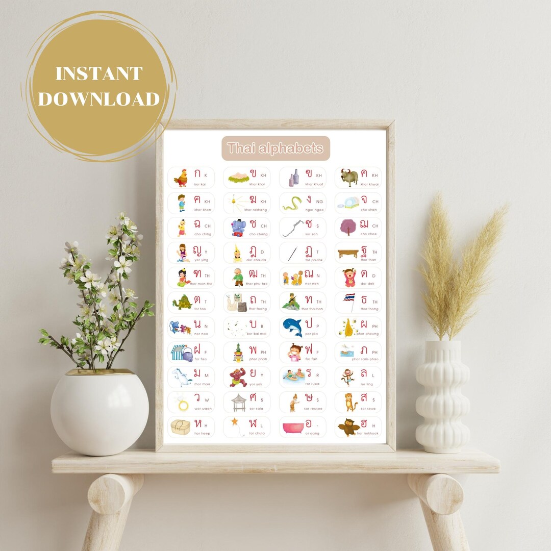 Thai Alphabets Poster, Thail Digital Print Language Learning Chart ...