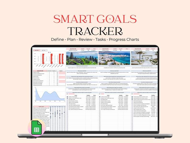 SMART Goals Tracker Google Sheets | KPI, Tasks & Progress Charts (pink ...