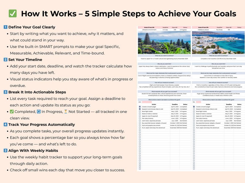 SMART Goals Tracker Google Sheets | KPI, Tasks & Progress Charts (pink ...