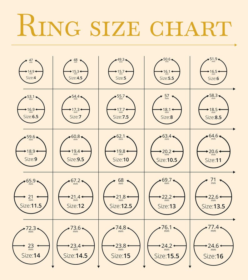 May include: A ring size chart showing ring sizes and their corresponding measurements in millimetres. The chart includes sizes from 4 to 16, with measurements from 14.9 mm to 24.6 mm.