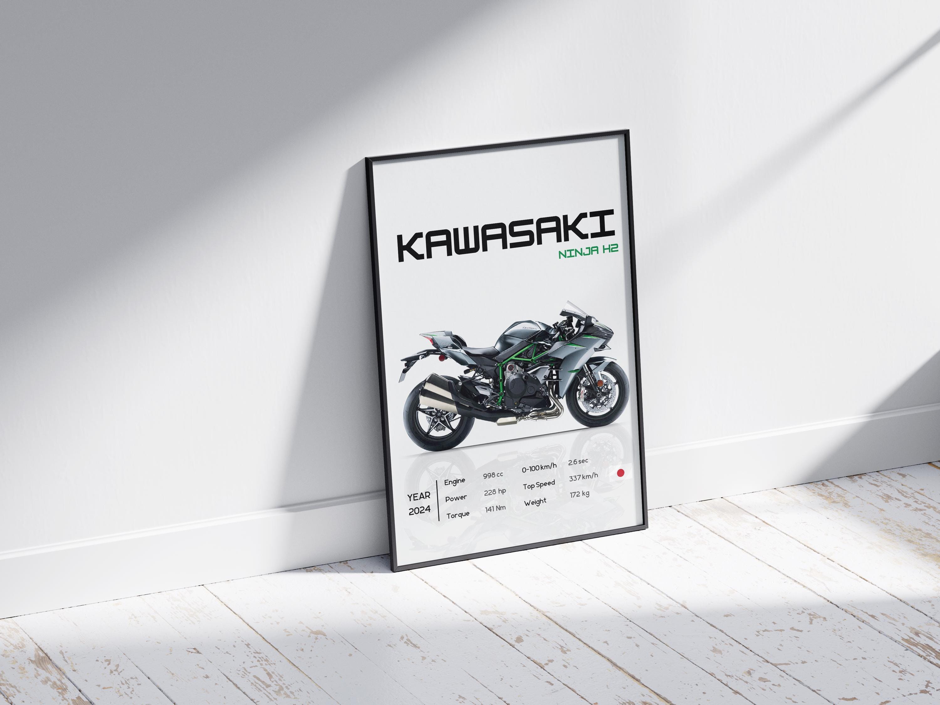 Ninja650 Decals - Etsy