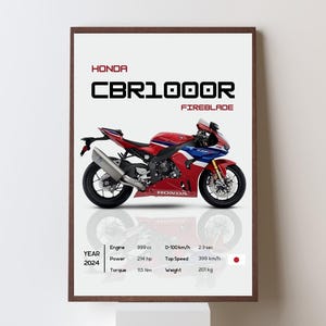 Honda CBR1000RR Fireblade Poster | Motorcycle Wall Art | Sport Bike Print | Moto Decor | Racing Bike Artwork | Garage Decor