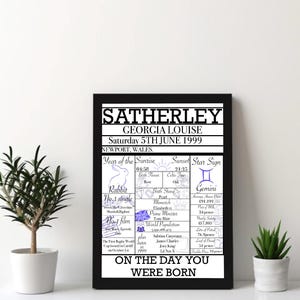 Personalied Gifts - ‘On the day you were born’