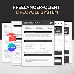 Op de afbeelding: Een digitale set documenten voor de freelancer-klant levenscyclus met sjablonen voor werkverklaringen, facturen en kwitanties. De documenten zijn in zwart-wit met duidelijke koppen, projectdetails en lijsten met te leveren resultaten.