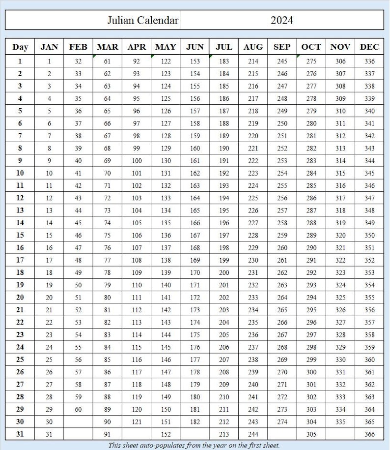 2024+ Forever Calendar: Auto Populating Pay Weeks, Federal Holidays