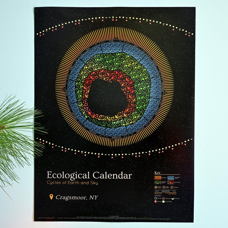 Custom Calendar 2026 - Etsy