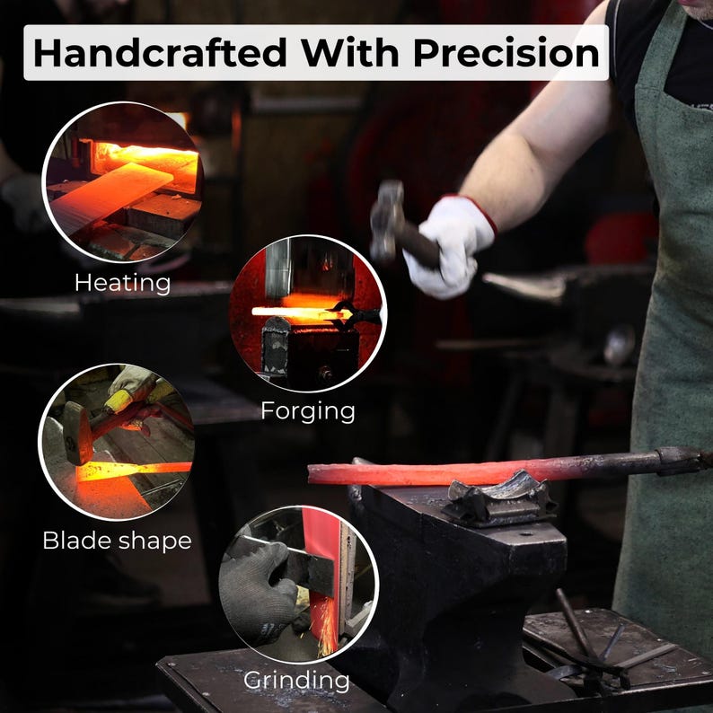 Forge process collage showing steel heating, hand forging, blade shaping, grinding, and sharpening tools