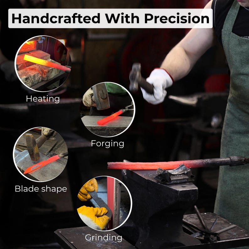 Puede incluir: Imagen que muestra el proceso de herrer&iacute;a, con el texto "Handcrafted With Precision" en la parte superior. Los insertos circulares ilustran el calentamiento, la forja, el modelado de la hoja y el esmerilado. Se muestra a un herrero trabajando con un martillo.