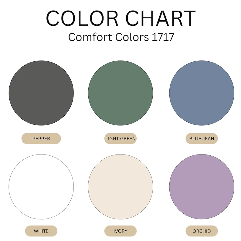 Op de afbeelding: Kleurenkaart met zes kleurstalen met de labels "Pepper", "Light Green", "Blue Jean", "White", "Ivory" en "Orchid". De kaart heeft de titel "Comfort Colors 1717".