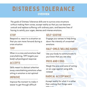 Può includere: Un poster infografico blu e bianco con il titolo "Tolleranza alla sofferenza" e una panoramica delle abilità per aiutare a gestire le emozioni difficili. Il poster elenca abilità come "Stop", "Autoconsolazione", "TIPP", "Accetta", "Migliora", "Cambiare la mente", "Mezzo sorriso/Mani disposte", "Pro e contro", "Accettazione radicale" e "Disponibilità".