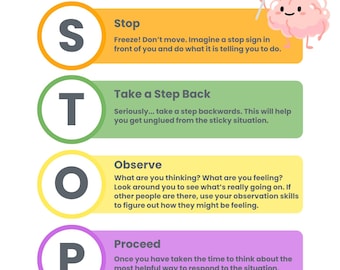 DISTRESS TOLERANCE Skills Pack DBT for Kids