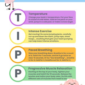 TIPP Skill-DBT voor kinderen