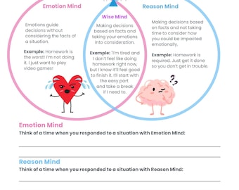 MINDFULNESS SKILLS DBT Skills for Kids