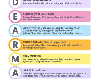 INTERPERSONAL EFFECTIVENESS DBT Skills for Kids