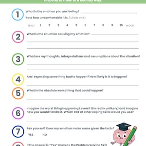 EMOTION REGULATION DBT Skills for Kids