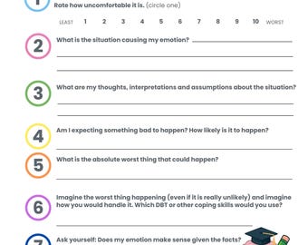 EMOTION REGULATION DBT Skills for Kids