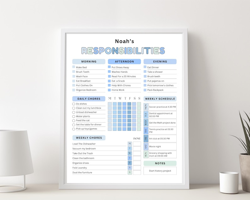 K&ouml;nnte beinhalten: Ein gerahmter Aufgabenplan mit dem Namen "Noah's" oben. Die Tabelle ist in Abschnitte f&uuml;r Morgen-, Nachmittags- und Abendaufgaben unterteilt, mit einem Wochenplan und Abschnitten f&uuml;r t&auml;gliche und w&ouml;chentliche Aufgaben. Das Farbschema ist &uuml;berwiegend blau und wei&szlig;.