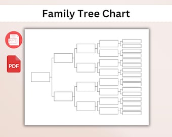 Family Tree Chart 5 Generations - Il 340x270.6359458706 7kiz 