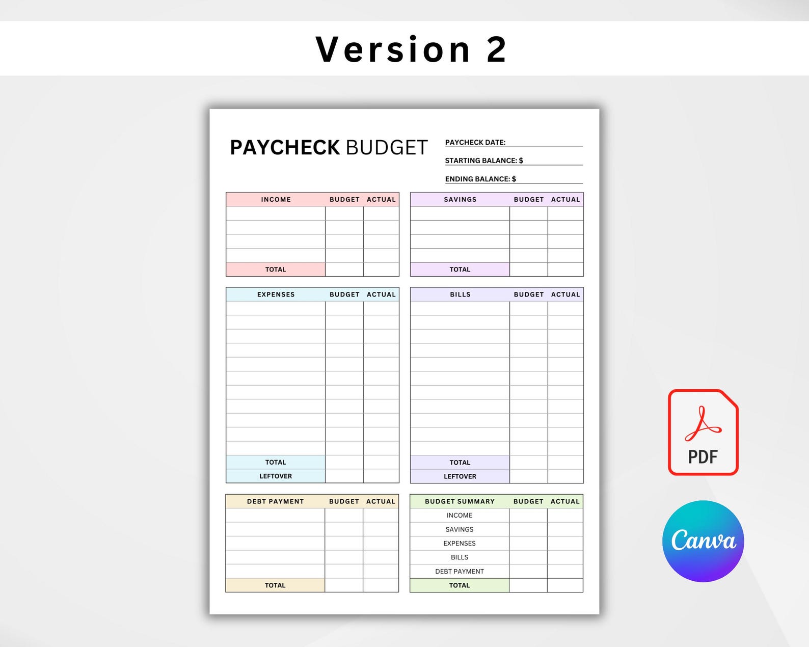 6 Paycheck Budget Planner Printable. Biweekly Budgeting. Simple Weekly ...