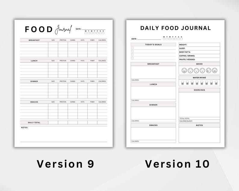 Food Journal Printable PDF, Daily Food Diary, Calorie Tracker, Eating ...