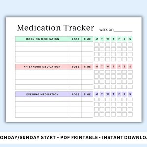 Op de afbeelding: Een printbare medicatietracker met secties voor ochtend-, middag- en avondmedicatie. Elke sectie heeft kolommen voor dosering, tijd en dagen van de week. De tracker is ontworpen voor een maandag/zondag start.