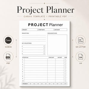 Puede incluir: Una plantilla de planificador de proyectos blanca con texto y líneas negras. El documento incluye secciones para detalles del proyecto, objetivos, ideas, bocetos, hitos y un plan de acción con una barra de progreso. Iconos de Canva, PDF y A4 visibles.