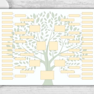 May include: A printable family tree chart with a green tree design and blank boxes for names. The chart is designed to be filled in with names of family members.