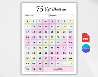 75 Soft Challenge Tracker. Daily Habit Tracker. Printable. Editable. Digital Download