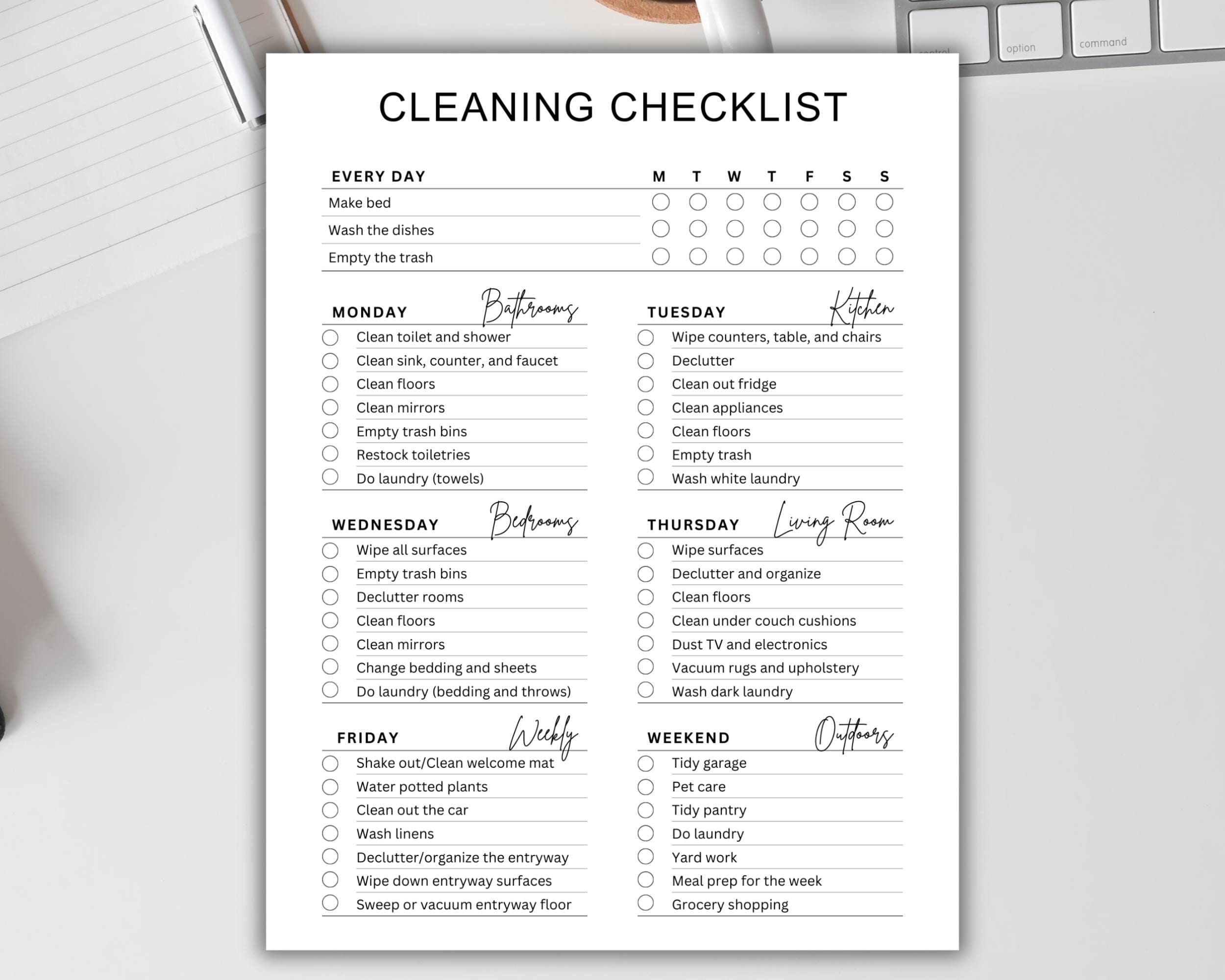 EDITABLE Weekly Cleaning Checklist Cleaning Schedule Printable Cleaning ...
