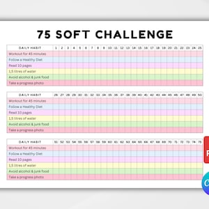 May include: A printable 75-day challenge tracker with a pastel colour scheme. The tracker is divided into three sections, each with a list of daily habits to follow: workout for 45 minutes, follow a healthy diet, read 10 pages, drink 1.5 litres of water, avoid alcohol and junk food, and take a progress photo. The tracker is numbered from 1 to 75.