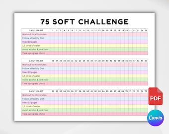 DO DRUKU 75 Soft Challenge Tracker. Dziennik Daily 75 Soft Challenge. 75 Day Challenge. Fitness Journal. Habit Tracker Weight Loss Challenge