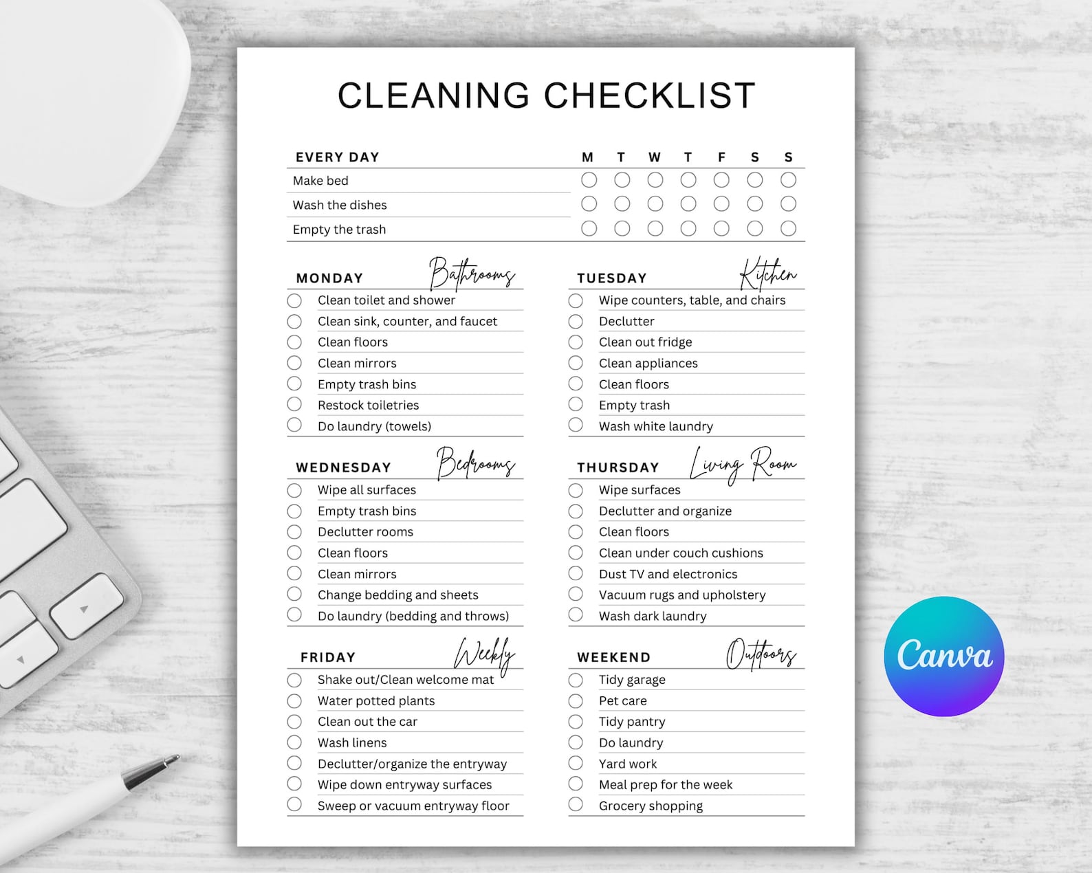 EDITABLE Weekly Cleaning Checklist Cleaning Schedule Printable Cleaning ...