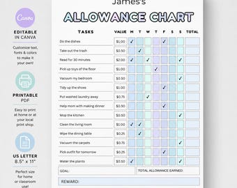 Kids Allowance Tracker, Weekly Chore and Earn Money Reward Chart, Editable Canva Template & Printable PDF