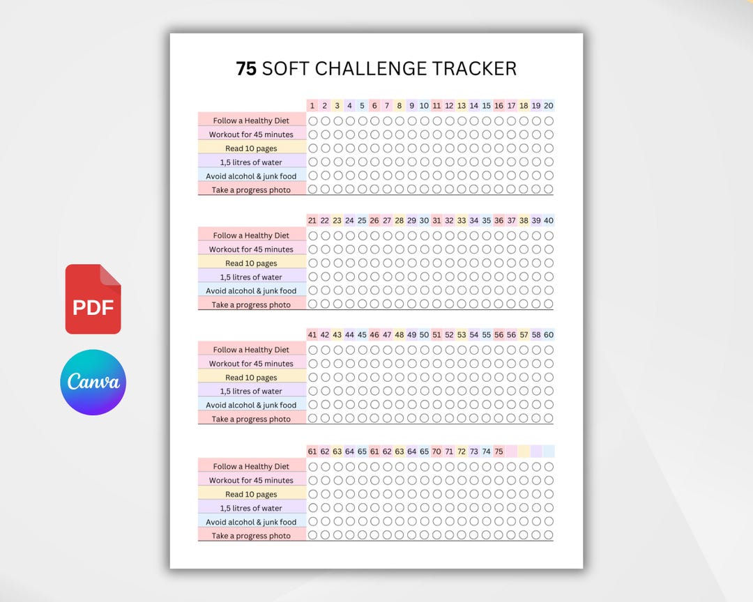 75 Soft Challenge Tracker Printable, Canva Digital Fitness Mindset ...