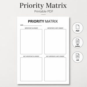 Op de afbeelding: Een wit Priority Matrix printbaar PDF-document met een datumregel en vier kwadranten gelabeld Important & Urgent, Important & Not Urgent, Not Important & Urgent en Not Important & Not Urgent, met drie ronde iconen voor PDF, US Letter en A4.