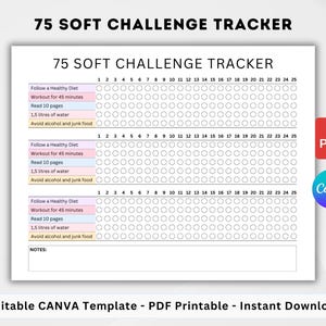 Könnte beinhalten: Ein druckbarer 75 Soft Challenge Tracker in Schwarzweiß. Der Tracker enthält eine Checkliste für eine gesunde Ernährung, ein 45-minütiges Training, das Lesen von 10 Seiten, das Trinken von 1,5 Litern Wasser und die Vermeidung von Alkohol und Junk Food. Der Tracker ist für 25 Tage ausgelegt.
